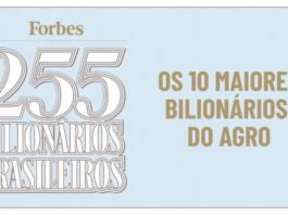 Descubra os Bilionários do Agro em 2026: Os Nomes Que Estão Transformando o Campo!